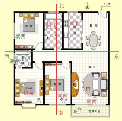 房屋坐西朝東|房屋方向風水指南：探索8大黃金方位朝向優缺點，找出適合您的。